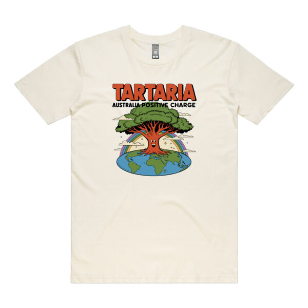 Flat Earth Thumbnail