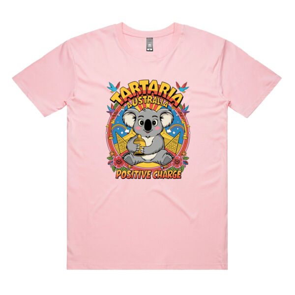 Koala Cartoon Koala Cartoon Thumbnail