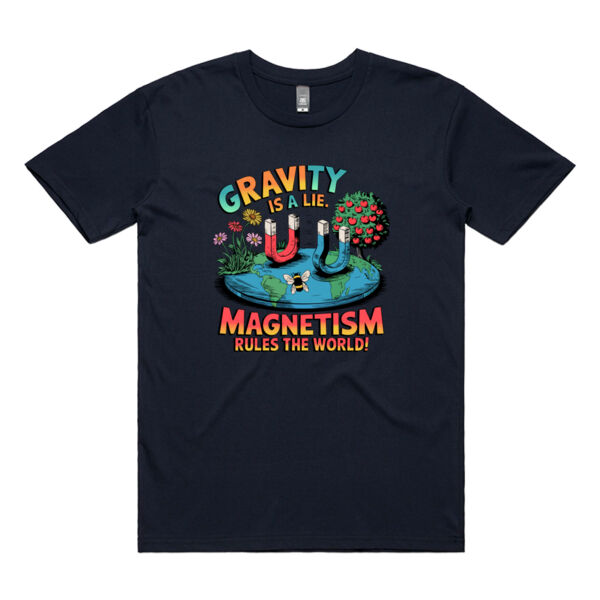 Gravity Gravity Thumbnail